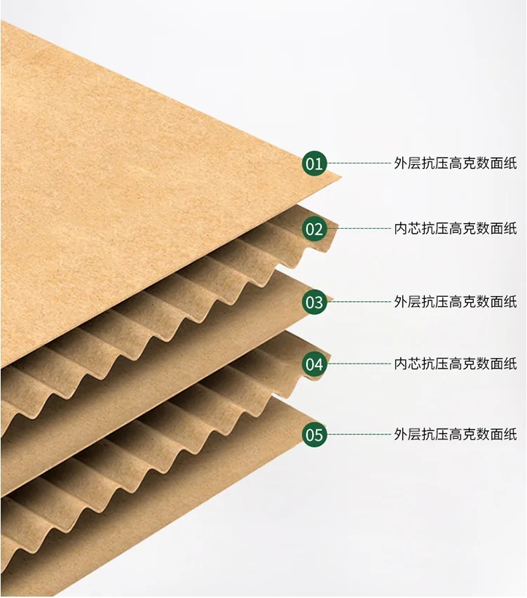 汕头蜂窝纸板加工厂